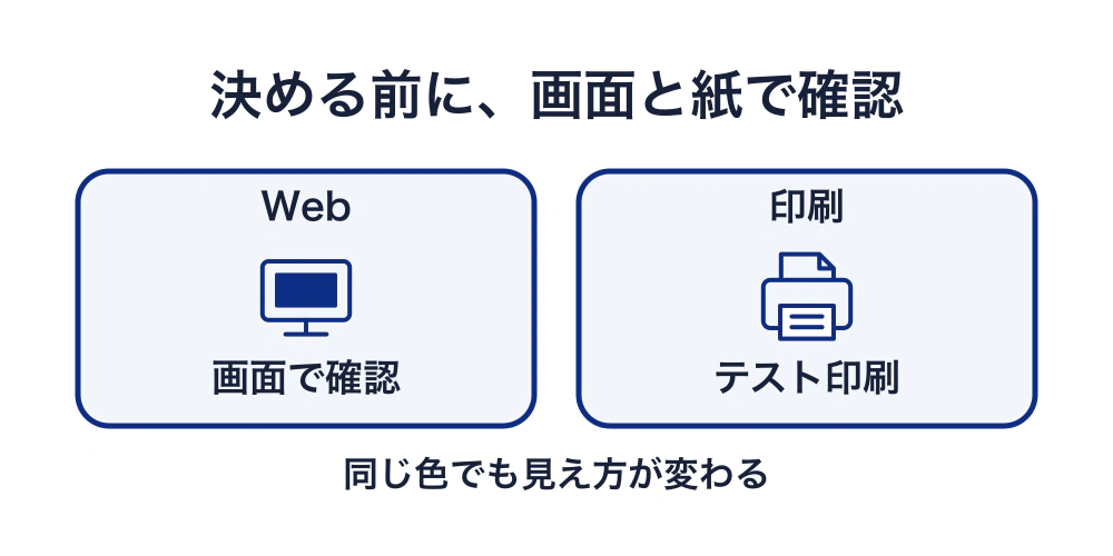 画面と紙では同じ色でも見え方が変わるため、Webでの表示とテスト印刷の両方を確認してからブランドカラーを決める。